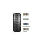 لاستیک خودرو  بی ام و لاستیک خودرو نکسن مدل NBLUE ECO سایز 185/65R14 - دو حلقه مکمل سوخت و روغن خودرو bmw